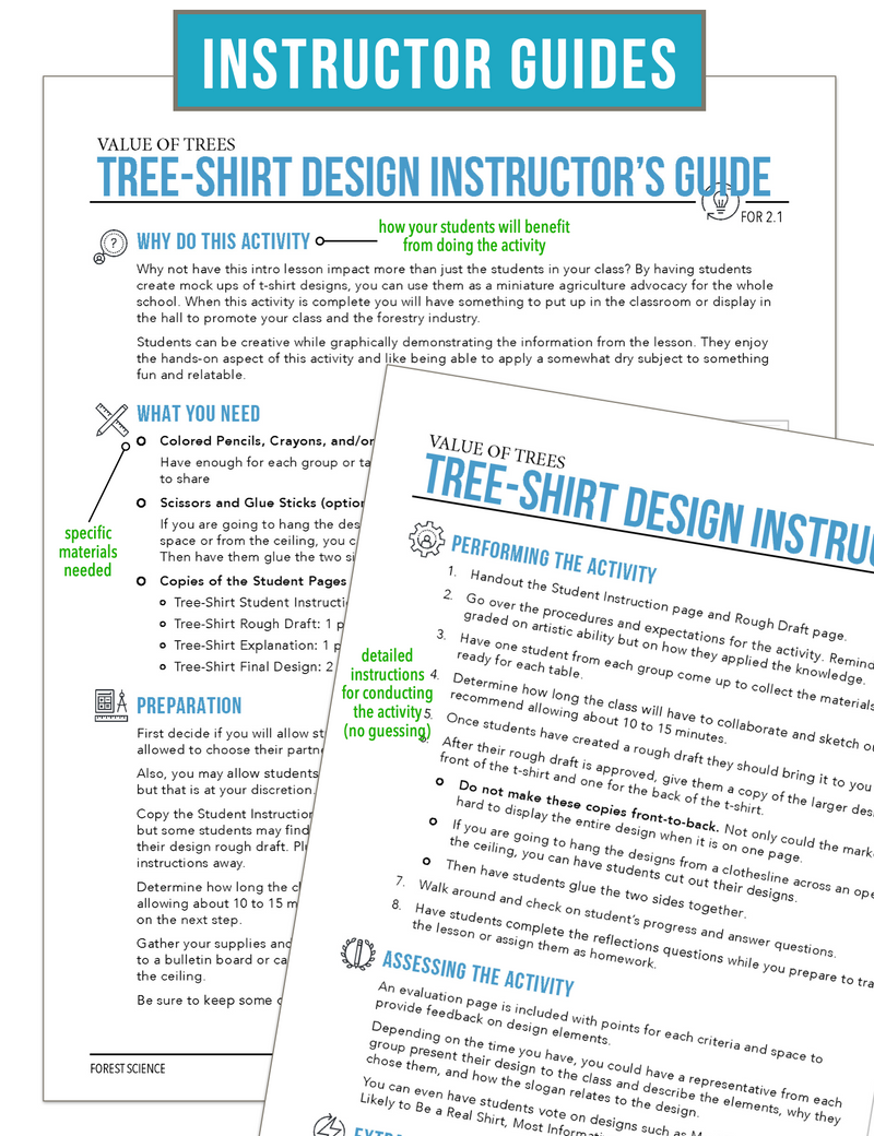 Load image into Gallery viewer, CCFOR02.1 Value of Trees, Forestry Complete Curriculum
