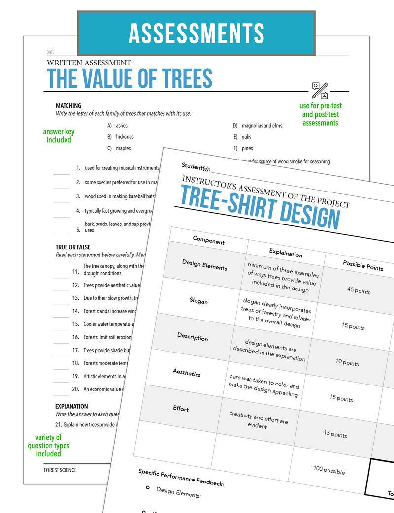 Load image into Gallery viewer, CCFOR02.1 Value of Trees, Forestry Complete Curriculum
