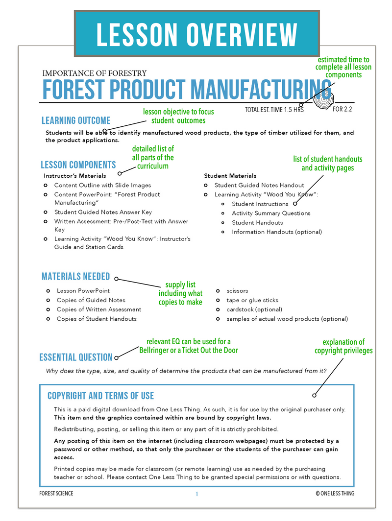 Load image into Gallery viewer, CCFOR02.2 Forest Product Manufacturing, Forestry Complete Curriculum
