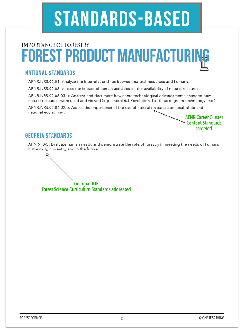 Load image into Gallery viewer, CCFOR02.2 Forest Product Manufacturing, Forestry Complete Curriculum
