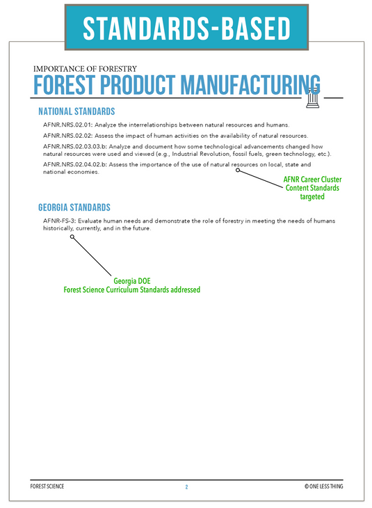 CCFOR02.2 Forest Product Manufacturing, Forestry Complete Curriculum