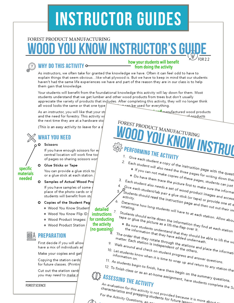 Load image into Gallery viewer, CCFOR02.2 Forest Product Manufacturing, Forestry Complete Curriculum
