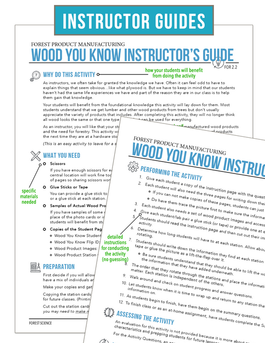 CCFOR02.2 Forest Product Manufacturing, Forestry Complete Curriculum