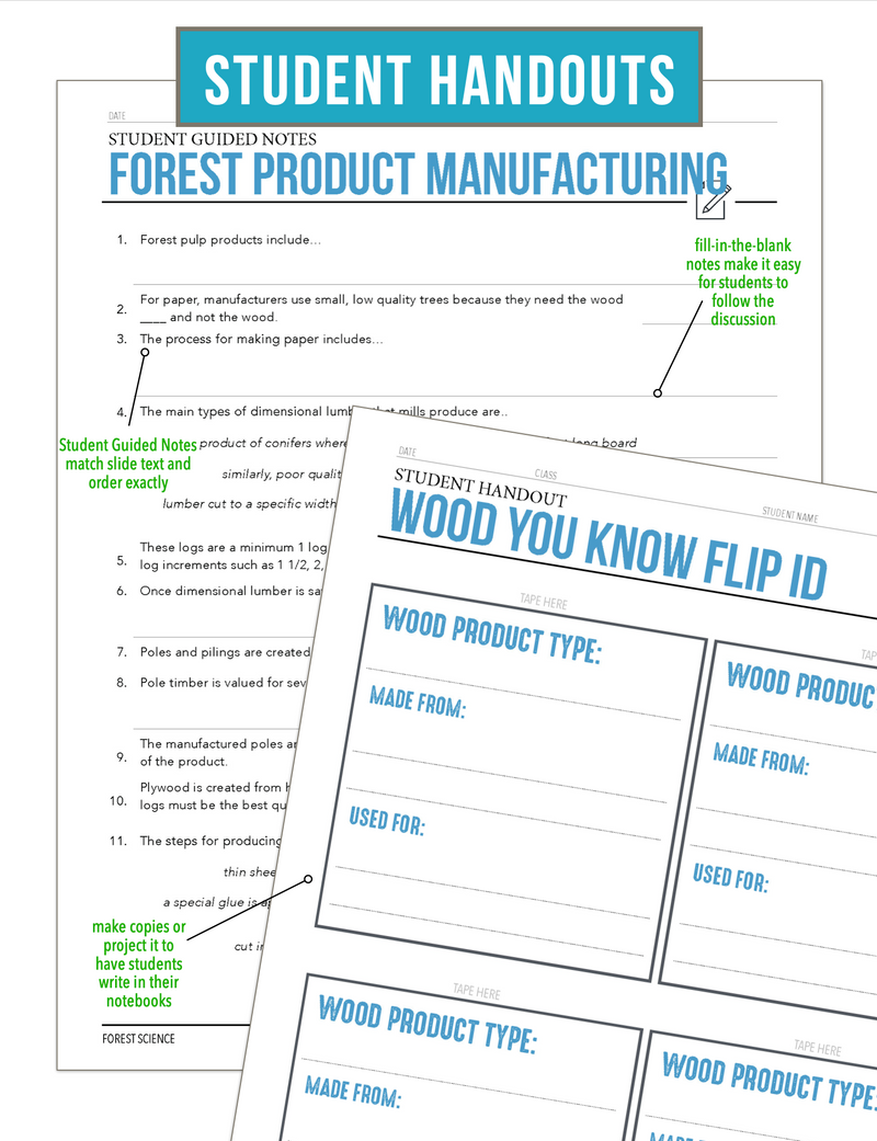 Load image into Gallery viewer, CCFOR02.2 Forest Product Manufacturing, Forestry Complete Curriculum
