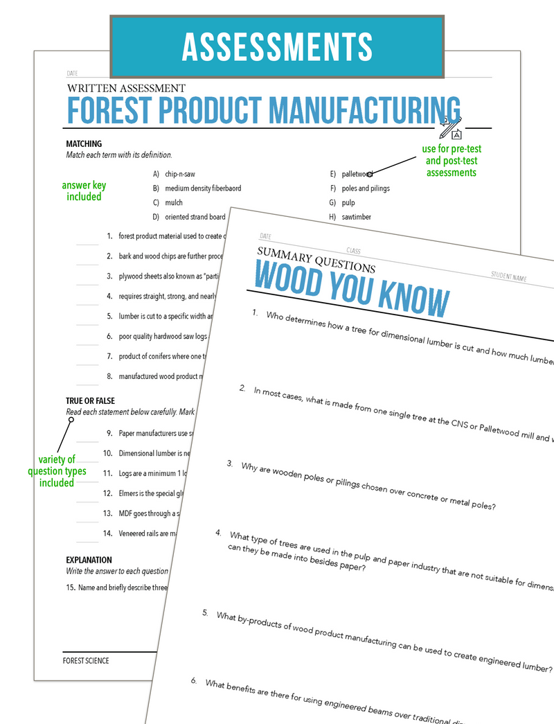 Load image into Gallery viewer, CCFOR02.2 Forest Product Manufacturing, Forestry Complete Curriculum
