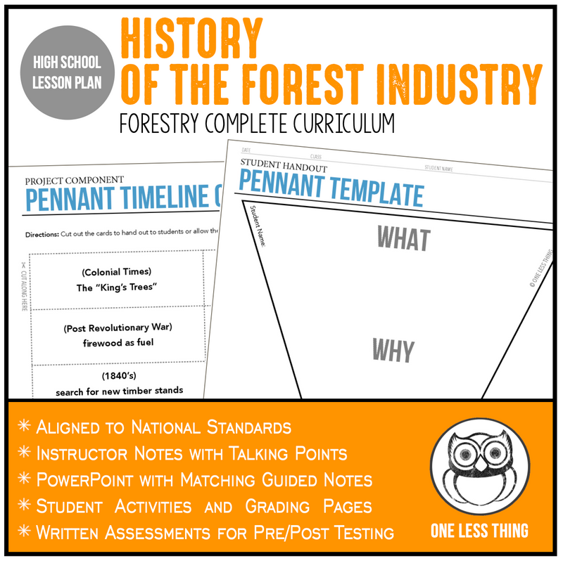 Load image into Gallery viewer, CCFOR02.3 History of the Forestry Industry, Forestry Complete Curriculum
