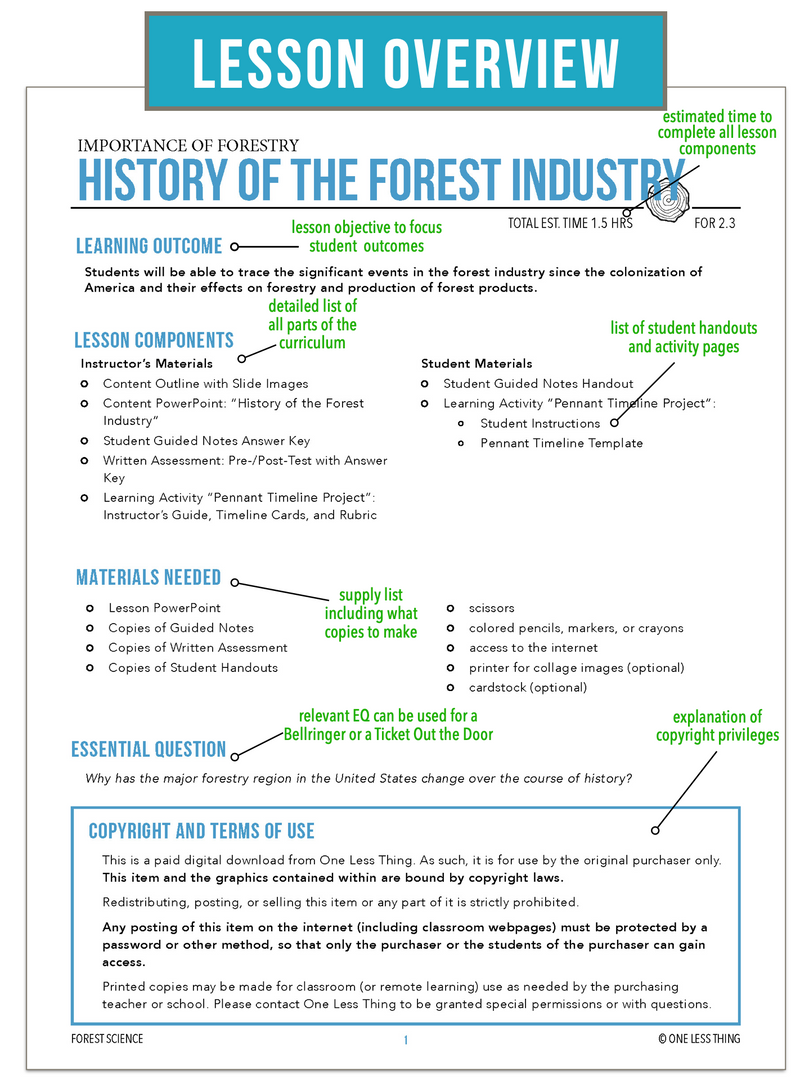 Load image into Gallery viewer, CCFOR02.3 History of the Forestry Industry, Forestry Complete Curriculum
