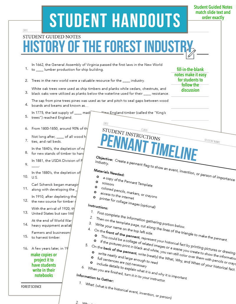 Load image into Gallery viewer, CCFOR02.3 History of the Forestry Industry, Forestry Complete Curriculum
