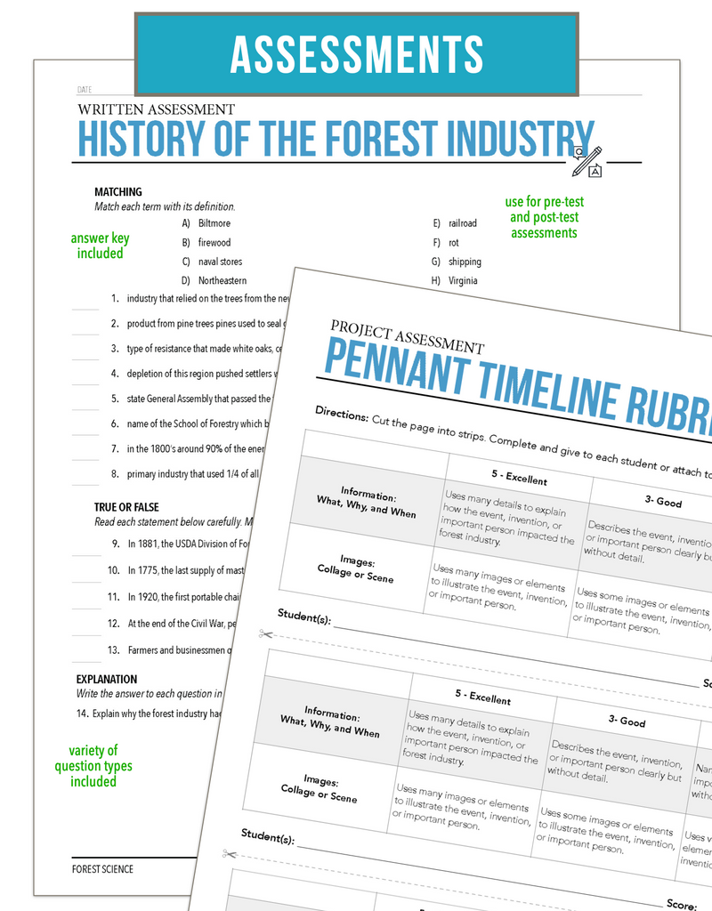 Load image into Gallery viewer, CCFOR02.3 History of the Forestry Industry, Forestry Complete Curriculum
