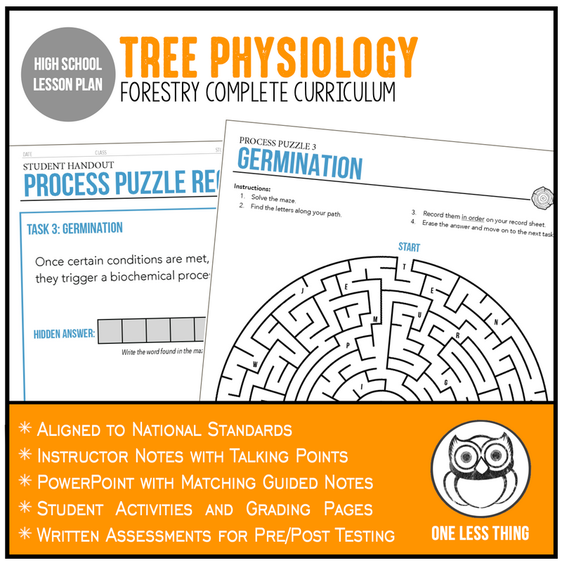 Load image into Gallery viewer, CCFOR03.1 Tree Physiology, Forestry Complete Curriculum
