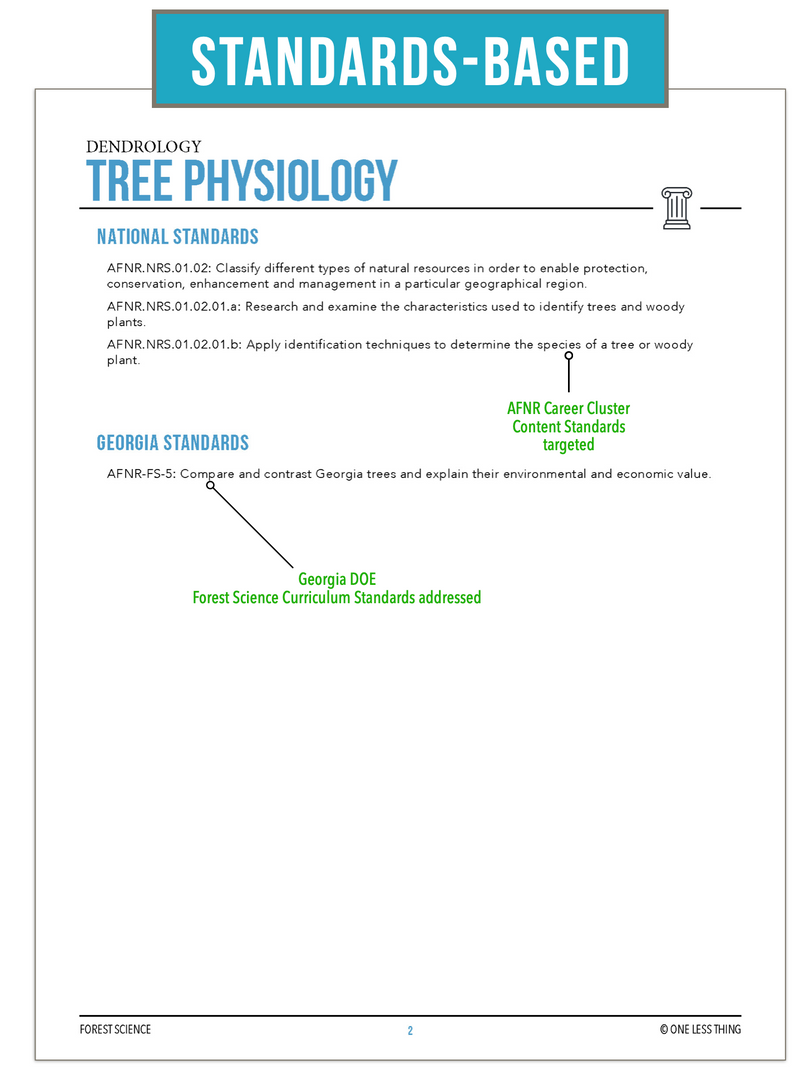 Load image into Gallery viewer, CCFOR03.1 Tree Physiology, Forestry Complete Curriculum
