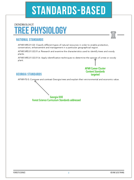 CCFOR03.1 Tree Physiology, Forestry Complete Curriculum