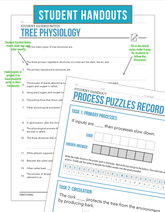 CCFOR03.1 Tree Physiology, Forestry Complete Curriculum