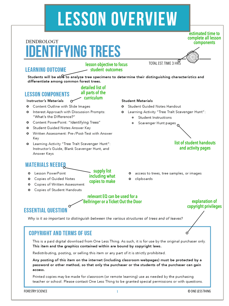 Load image into Gallery viewer, CCFOR03.2 Identifying Trees, Forestry Complete Curriculum
