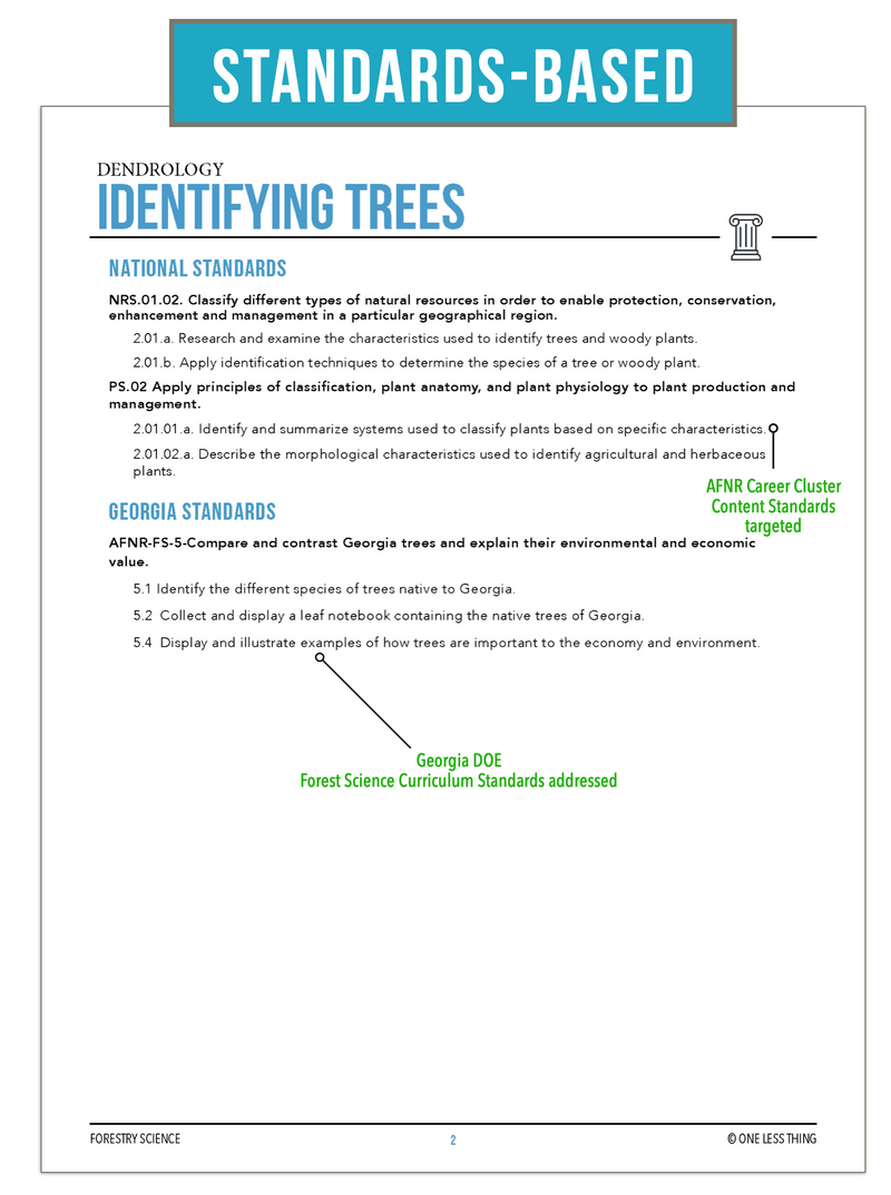 Load image into Gallery viewer, CCFOR03.2 Identifying Trees, Forestry Complete Curriculum
