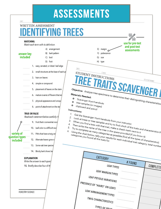 CCFOR03.2 Identifying Trees, Forestry Complete Curriculum