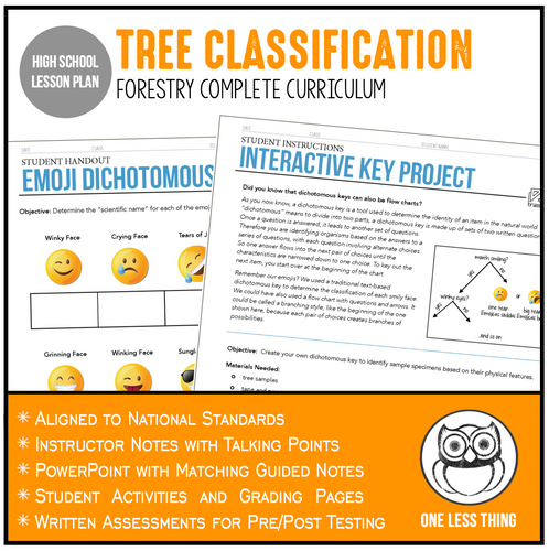 CCFOR03.3 Tree Classification, Forestry Complete Curriculum