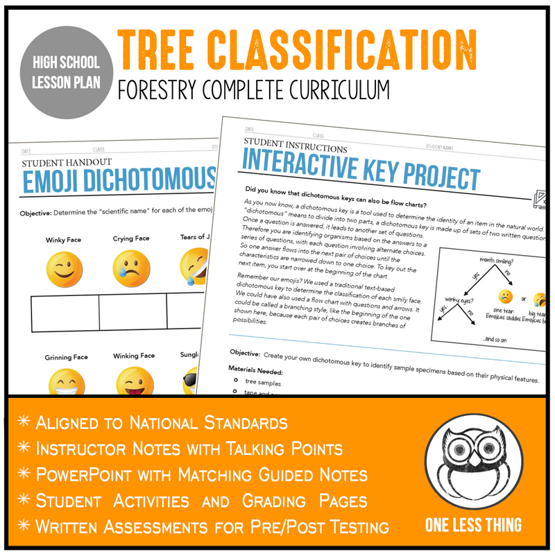 Load image into Gallery viewer, CCFOR03.3 Tree Classification, Forestry Complete Curriculum
