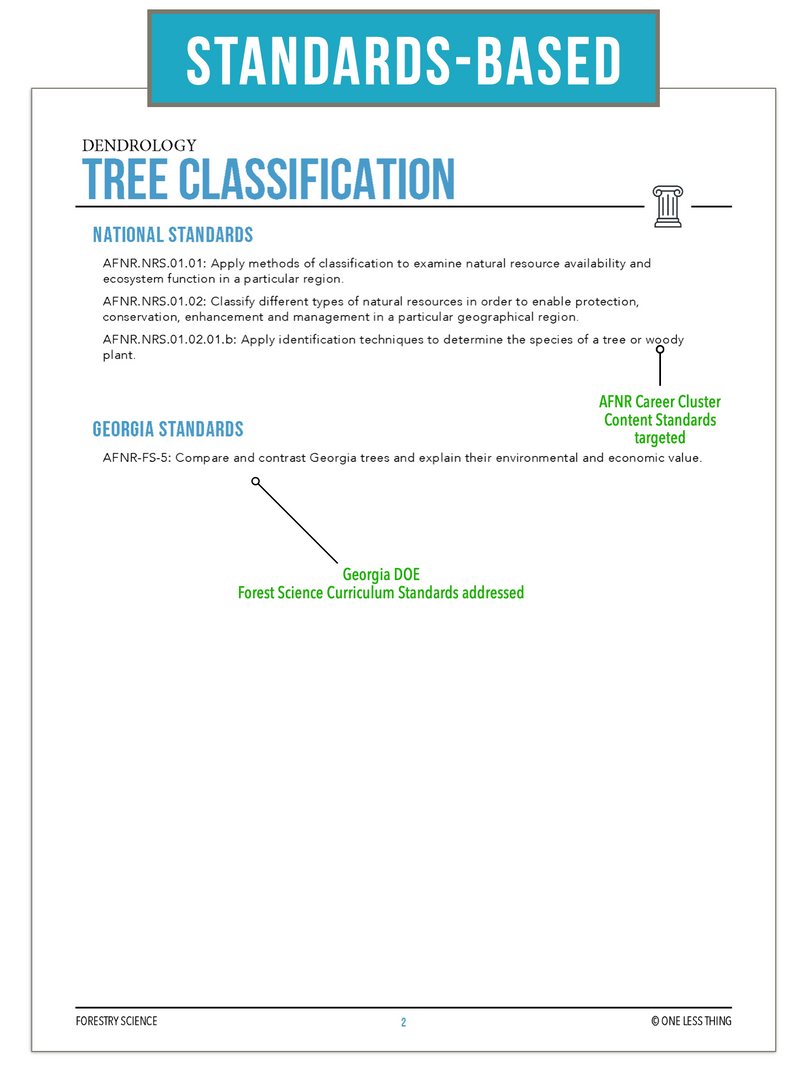 Load image into Gallery viewer, CCFOR03.3 Tree Classification, Forestry Complete Curriculum
