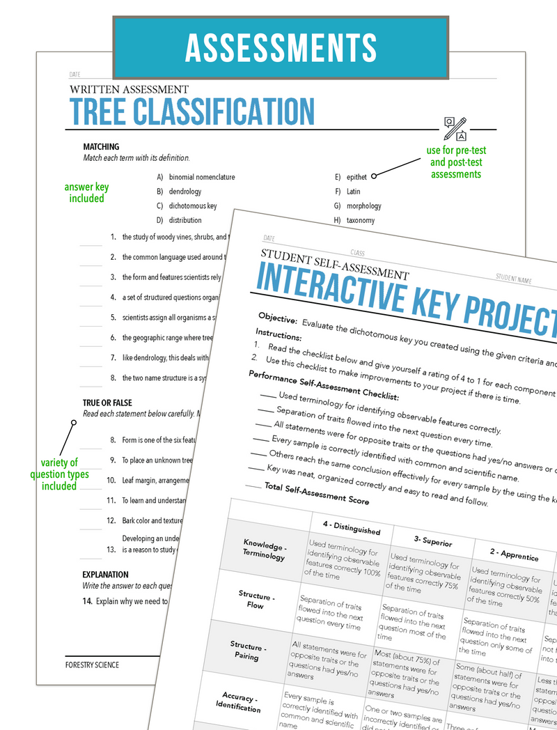 Load image into Gallery viewer, CCFOR03.3 Tree Classification, Forestry Complete Curriculum
