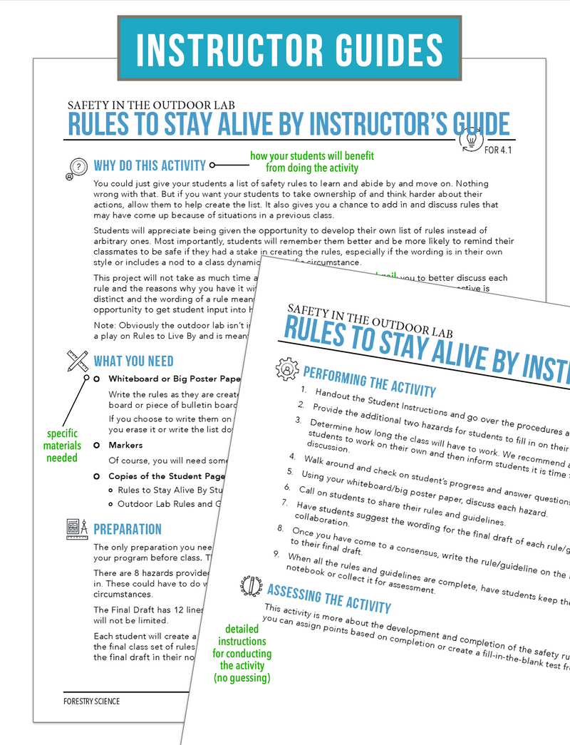 Load image into Gallery viewer, CCFOR04.1 Safety in the Outdoor Lab, Forestry Complete Curriculum
