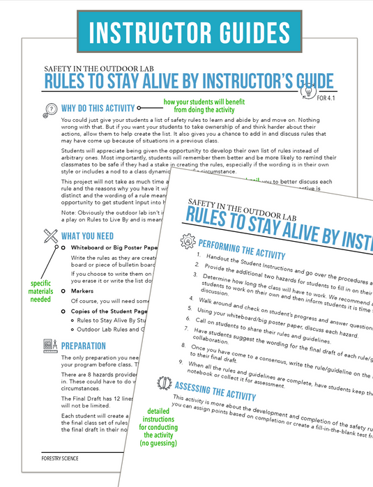 CCFOR04.1 Safety in the Outdoor Lab, Forestry Complete Curriculum