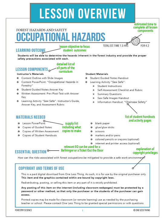 CCFOR04.2 Occupational Hazards, Forestry Complete Curriculum