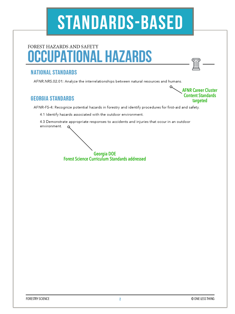 Load image into Gallery viewer, CCFOR04.2 Occupational Hazards, Forestry Complete Curriculum
