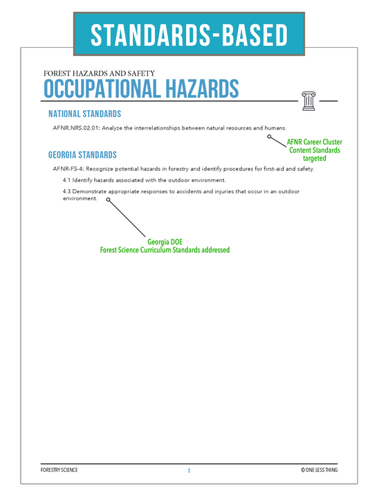 CCFOR04.2 Occupational Hazards, Forestry Complete Curriculum