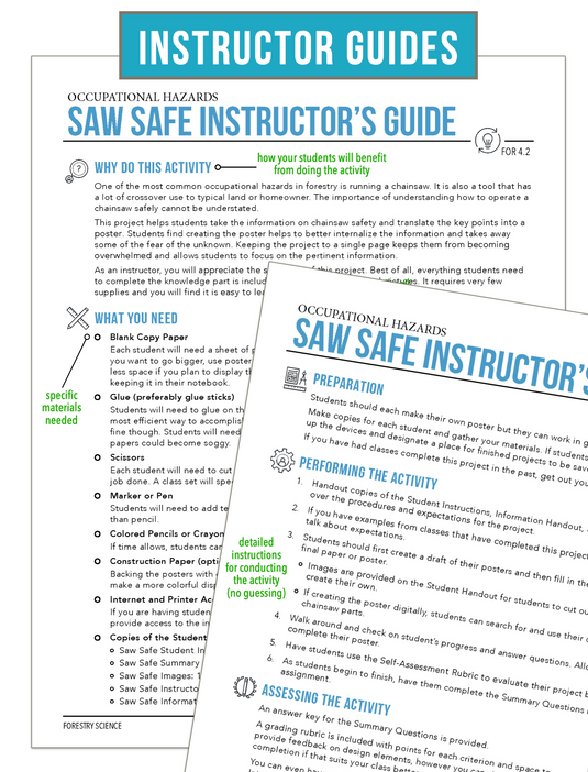 CCFOR04.2 Occupational Hazards, Forestry Complete Curriculum