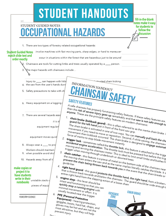 CCFOR04.2 Occupational Hazards, Forestry Complete Curriculum