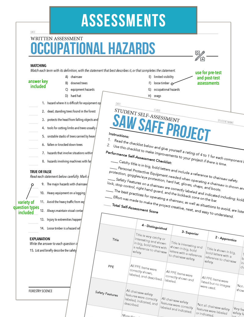 Load image into Gallery viewer, CCFOR04.2 Occupational Hazards, Forestry Complete Curriculum
