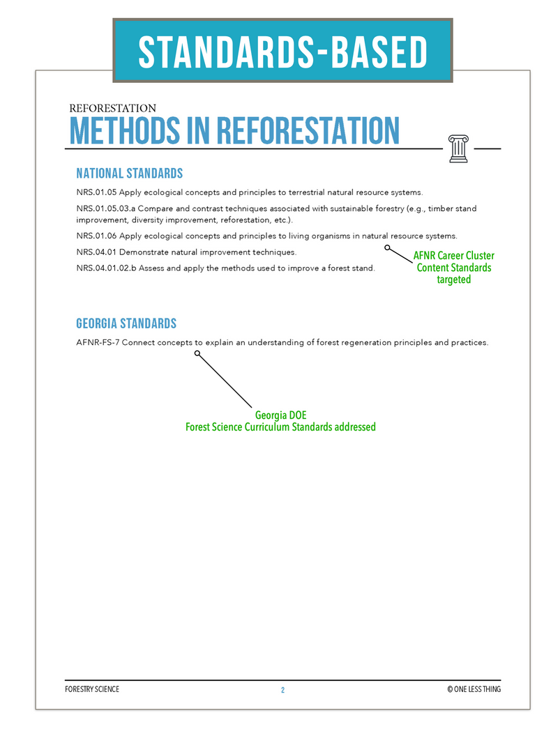 Load image into Gallery viewer, CCFOR05.1 Methods in Reforestation, Forestry Complete Curriculum
