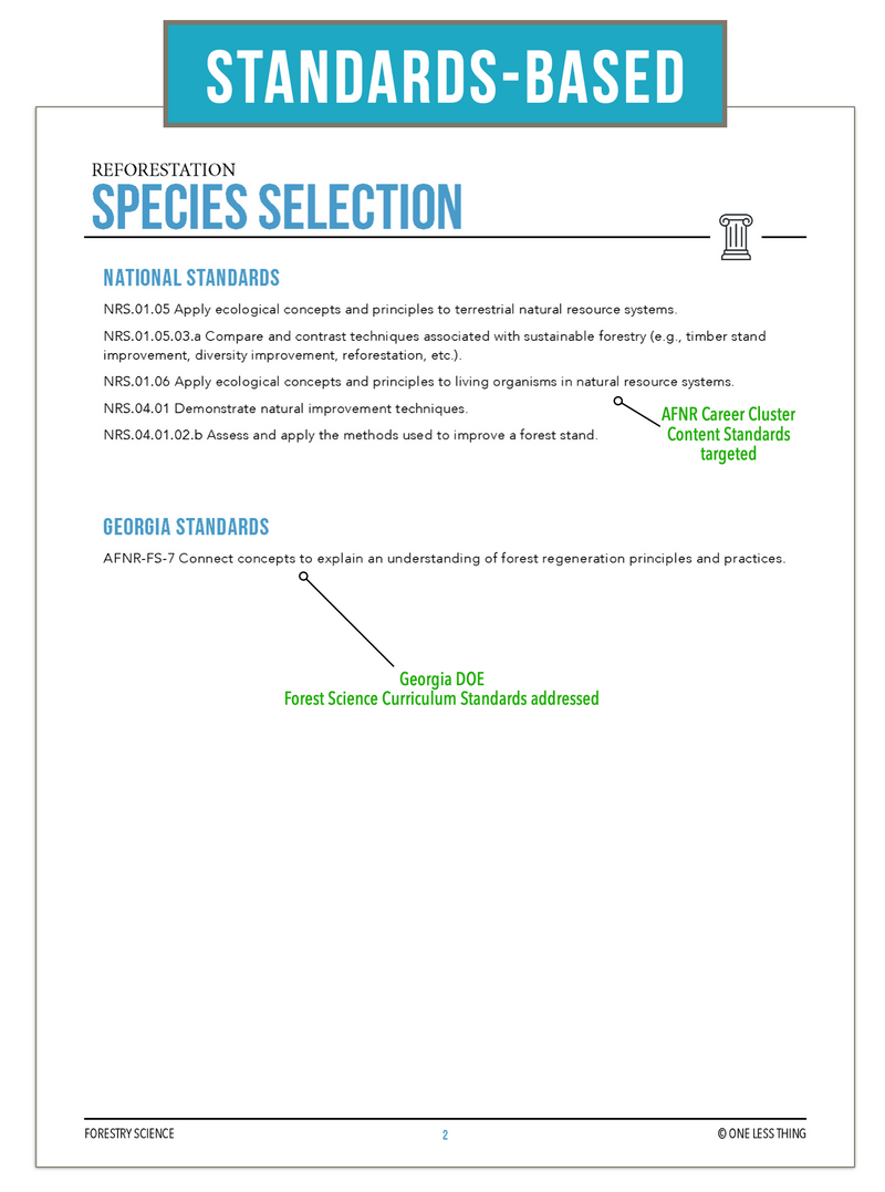 Load image into Gallery viewer, CCFOR05.2 Species Selection, Forestry Complete Curriculum
