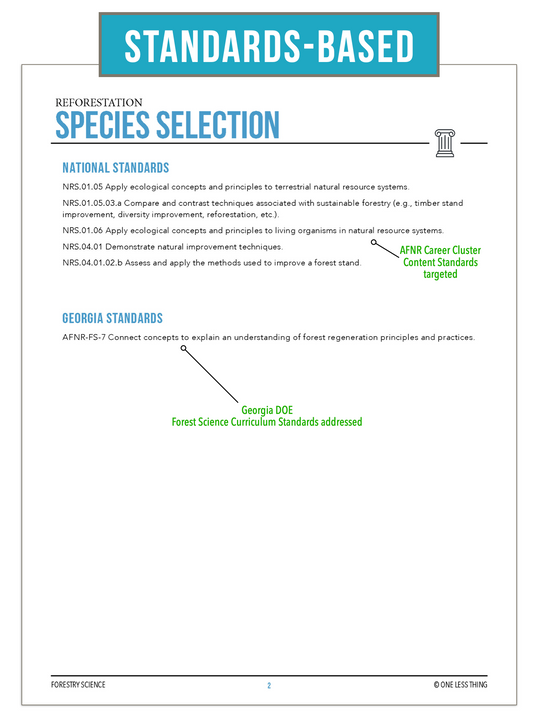 CCFOR05.2 Species Selection, Forestry Complete Curriculum