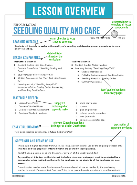 CCFOR05.3 Seedling Quality and Care, Forestry Complete Curriculum