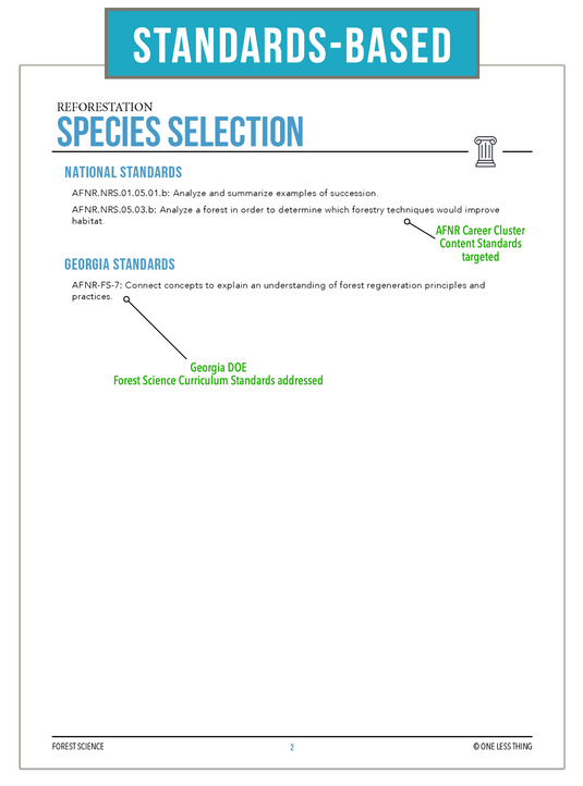 CCFOR05.3 Seedling Quality and Care, Forestry Complete Curriculum