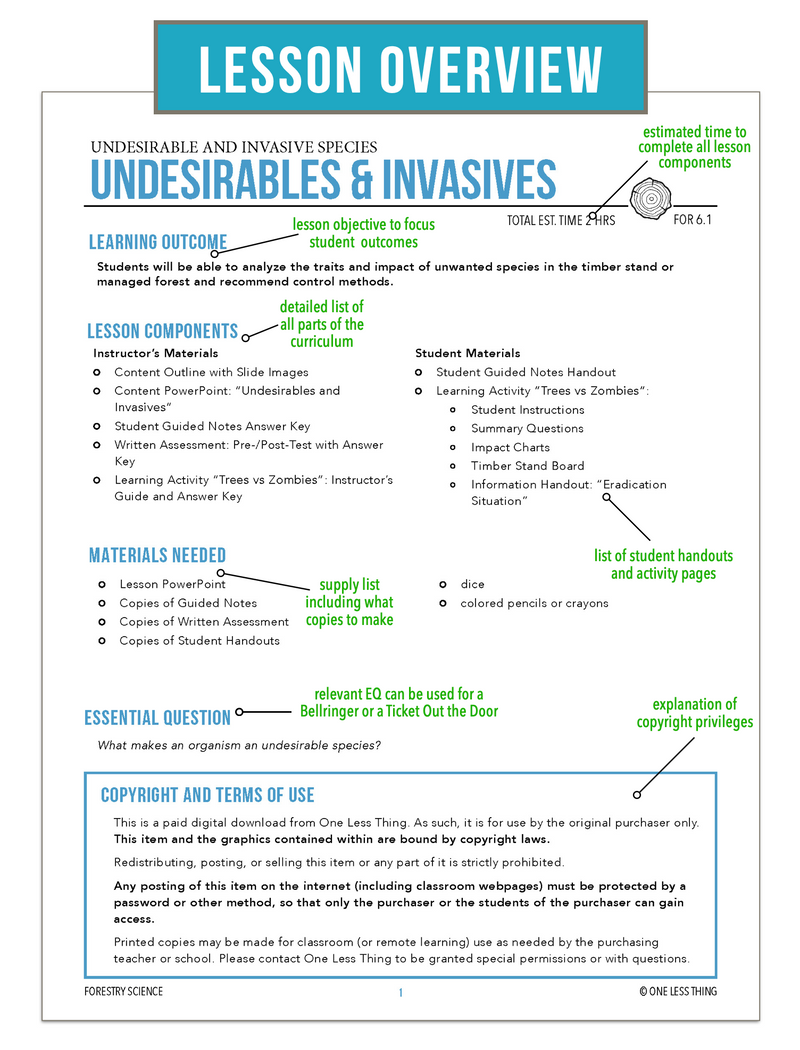 Load image into Gallery viewer, CCFOR06.1 Undesirables and Invasives, Forestry Complete Curriculum
