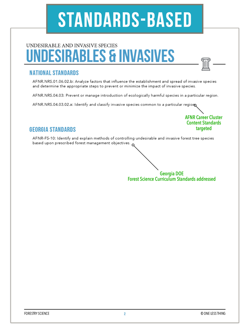 Load image into Gallery viewer, CCFOR06.1 Undesirables and Invasives, Forestry Complete Curriculum
