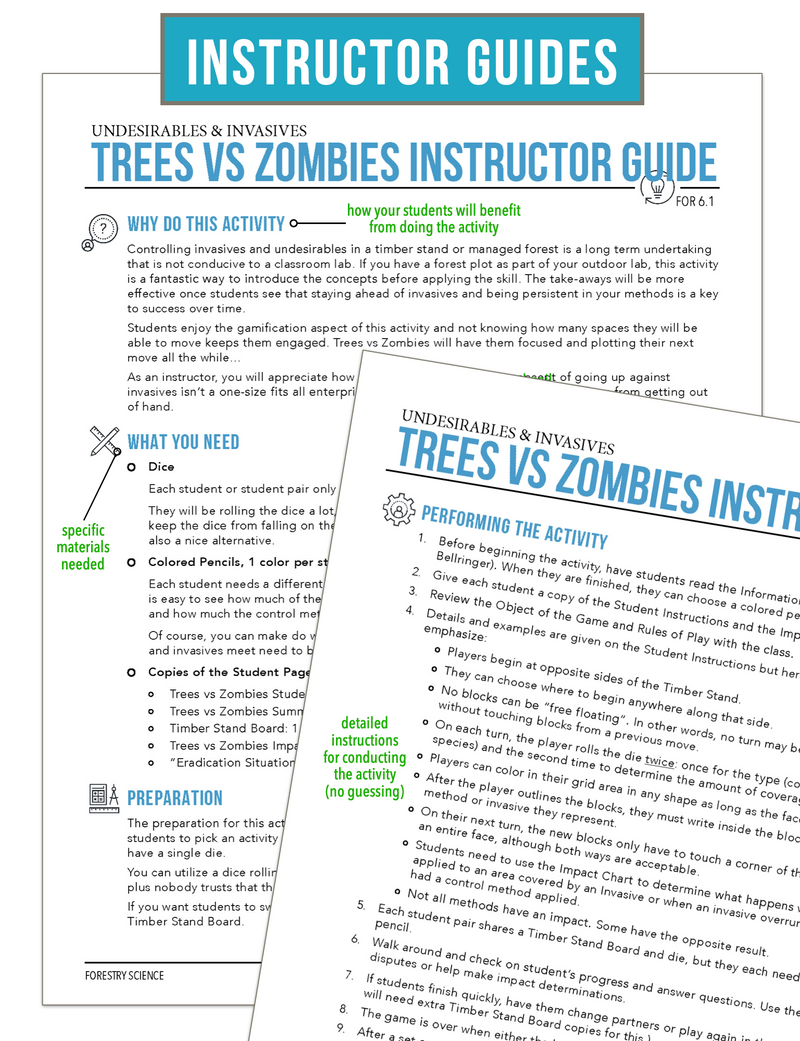 Load image into Gallery viewer, CCFOR06.1 Undesirables and Invasives, Forestry Complete Curriculum
