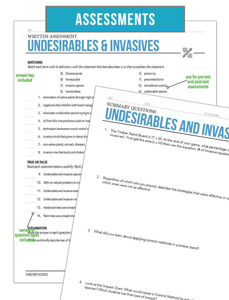 Load image into Gallery viewer, CCFOR06.1 Undesirables and Invasives, Forestry Complete Curriculum
