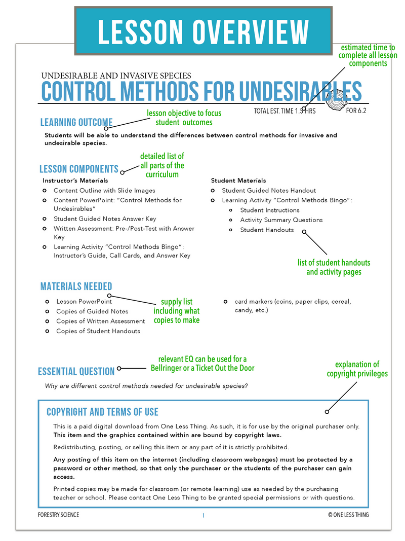 Load image into Gallery viewer, CCFOR06.2 Control Methods for Undesirables, Forestry Complete Curriculum
