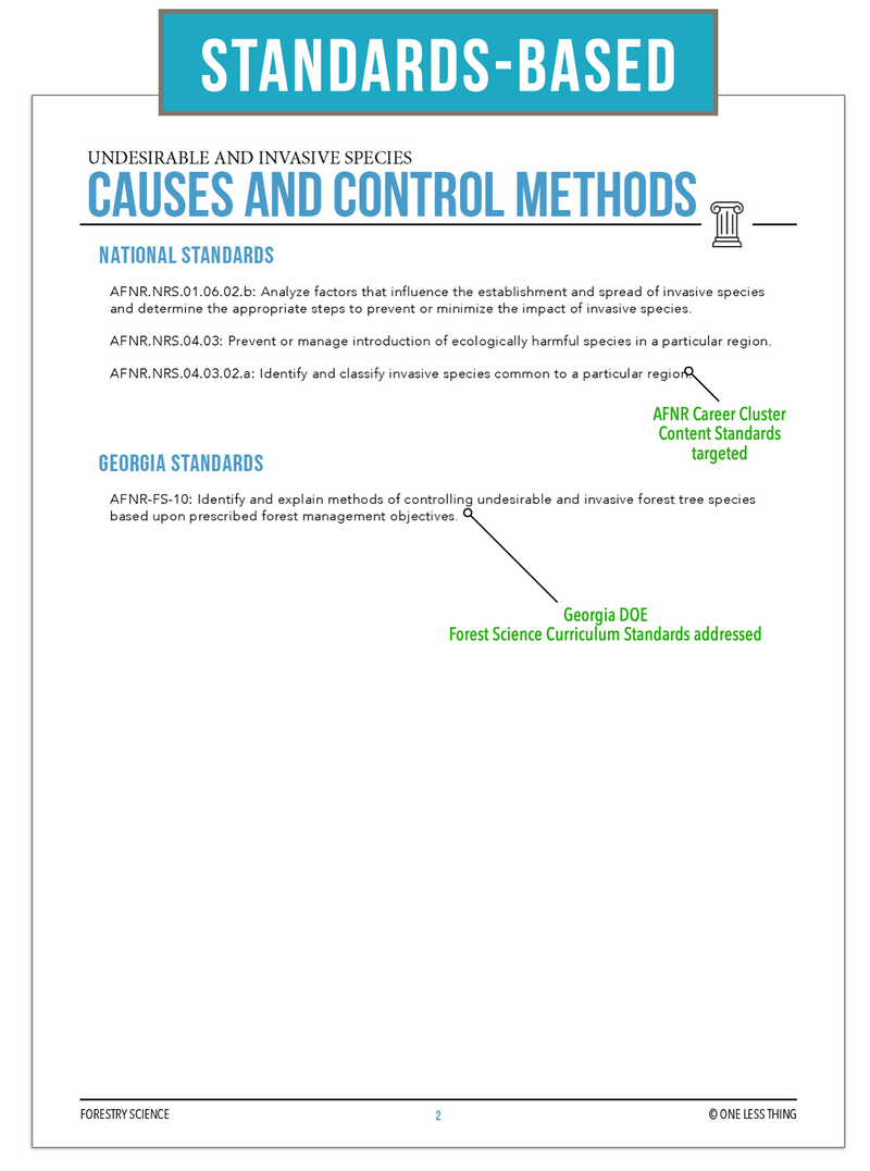 Load image into Gallery viewer, CCFOR06.2 Control Methods for Undesirables, Forestry Complete Curriculum
