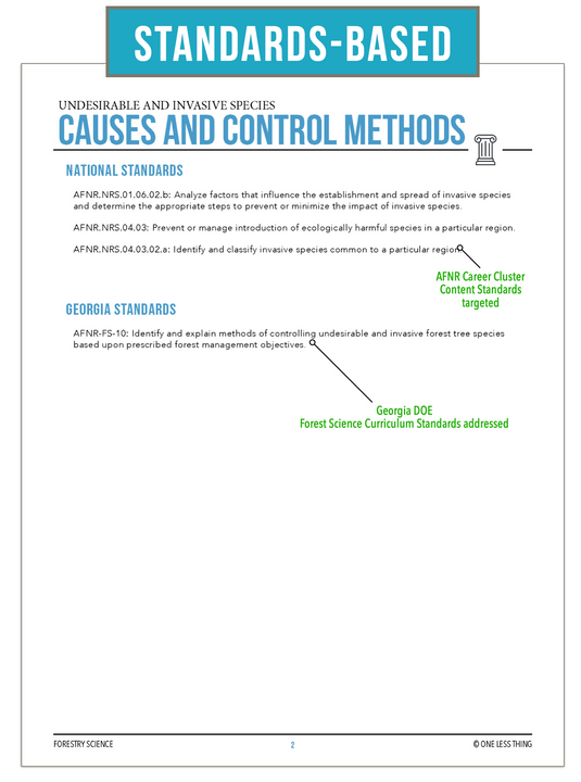 CCFOR06.2 Control Methods for Undesirables, Forestry Complete Curriculum