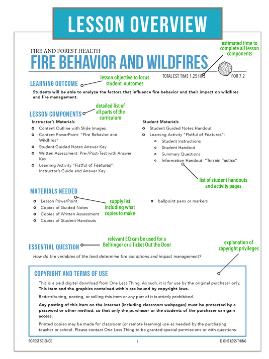 CCFOR07.2 Fire Behavior and Wildfires, Forestry Complete Curriculum