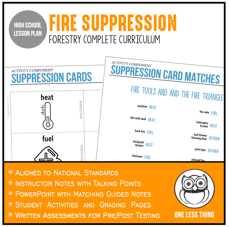 Load image into Gallery viewer, CCFOR07.3 Fire Suppression, Forestry Complete Curriculum
