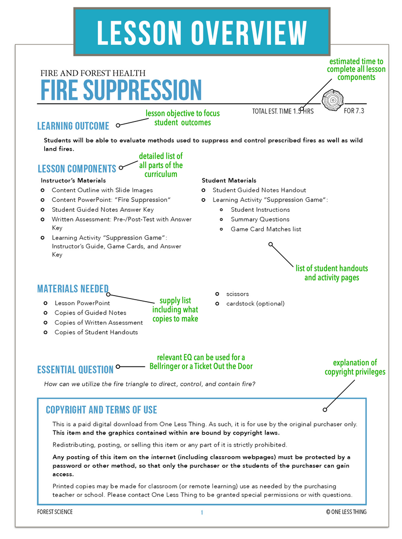 Load image into Gallery viewer, CCFOR07.3 Fire Suppression, Forestry Complete Curriculum
