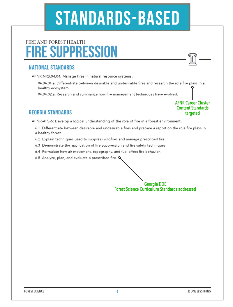 Load image into Gallery viewer, CCFOR07.3 Fire Suppression, Forestry Complete Curriculum
