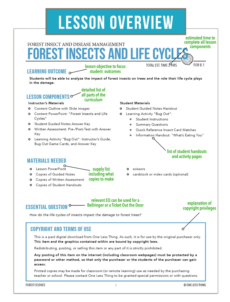 Load image into Gallery viewer, CCFOR08.1 Forest Insects and Life Cycles, Forestry Complete Curriculum
