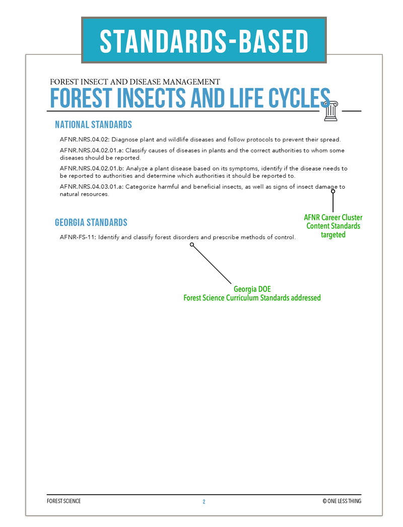 Load image into Gallery viewer, CCFOR08.1 Forest Insects and Life Cycles, Forestry Complete Curriculum
